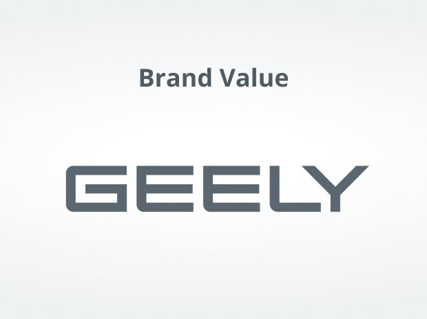 Brand value Geely